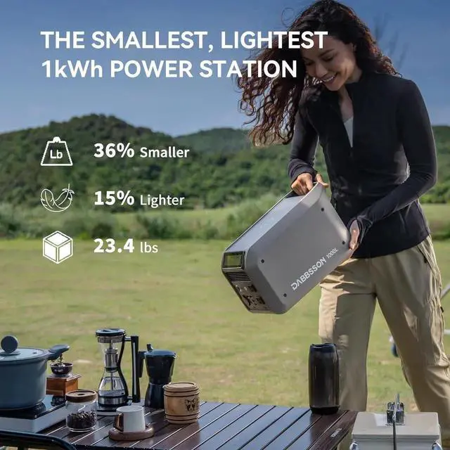 Alt view image 2 of 7 - Solar Generator 1000L, 1008Wh Semi-Solid LiFePO4, 1200W AC Output/100W USB-C, 1600W Power Boost, 1.3X Longer Runtime, 0-80% in 50 Min, Portable Power Station for Home Backup/Camping/RV