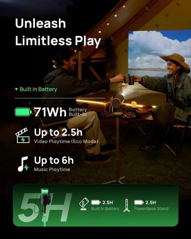 Alt view image 2 of 6 - MoGo 4 2025 NEW Portable Projector, Google TV with Licensed Netflix, 360° Adjustable Stand, 2.5 Hours of Playtime, 2 x 6W Harman Kardon, Outdoor Projector, Wifi, Bluetooth, Include Sunset Filter