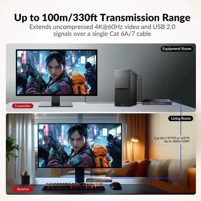 Alt view image 4 of 5 - AV Access 4K DisplayPort 1.2a KVM Extender DP Over Ethernet HDBaseT 3.0 PoE, Uncompressed 4K Transmission up to 100m/330ft, 144-240Hz, 4*USB 2.0 Ports, 2-Way Audio, Zero Latency (4KEX100-DP-Pro)