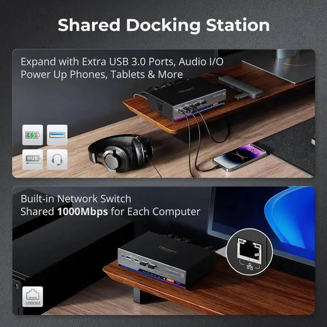 Alt view image 3 of 7 - 8K@60Hz DP KVM Switch 3 Monitors 2 Computers USB 3.0, KVM Switch Triple Monitor 2 Computers DisplayPort 1.4, Support EDID, 1G Ethernet, Hotkey Switch, 4K@144Hz 2K@144Hz for Gaming&Home Office