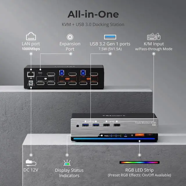 Alt view image 6 of 7 - 8K@60Hz DP KVM Switch 3 Monitors 2 Computers USB 3.0, KVM Switch Triple Monitor 2 Computers DisplayPort 1.4, Support EDID, 1G Ethernet, Hotkey Switch, 4K@144Hz 2K@144Hz for Gaming&Home Office