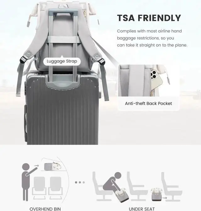 Alt view image 3 of 5 - LOVEVOOK Laptop Backpack for Women, 15.6 Inch Work Laptop Bag with USB Port, Fashion Teacher Nurse Backpack Purse, Waterproof Travel Computer Backpack with Organizer Bag, 2PCS, Beige-Light Grey