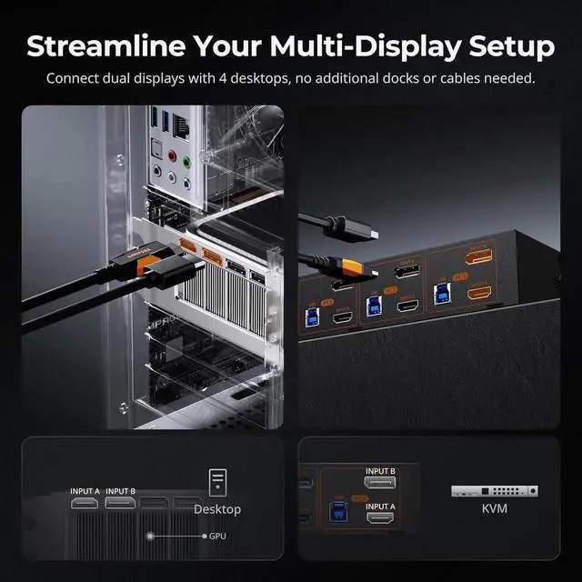 Alt view image 5 of 7 - 4K@144Hz Displayport+HDMI KVM Switch 2 Monitors 4 Computers, HDMI 2.1 & DP 1.4 KVM Switch Dual Monitor 8K@60Hz, Support EDID, Gigabit Network, Hotkey Switch, VRR, All Input Cables