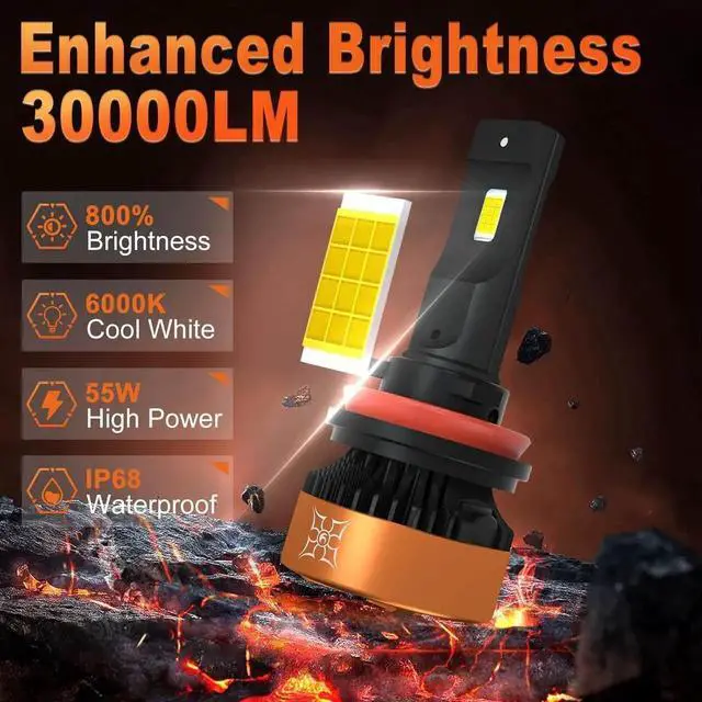 Alt view image 6 of 6 - 9005 Foglight Bulbs, 30000LM Super Bright, 6000K Cool White HB3 Light Bulb, IP68 Waterproof, Pack of 2