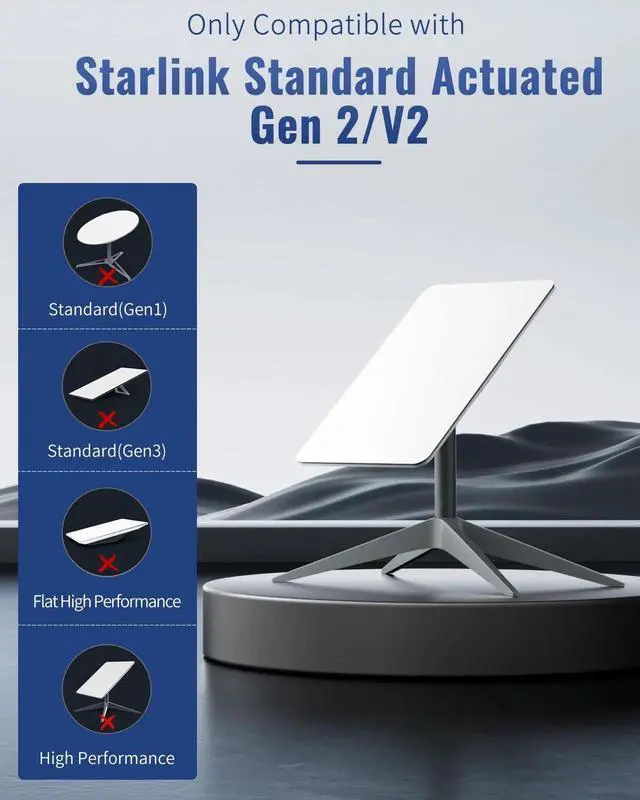 Alt view image 3 of 4 - AstroniSync Ethernet Adapter for Starlink Gen 2 Wired External Network. Extend RJ45 Port for Starlink V2. Easy Setup, High-Speed, Stable Adapter Kit for Starlink Gen 2 Routers.