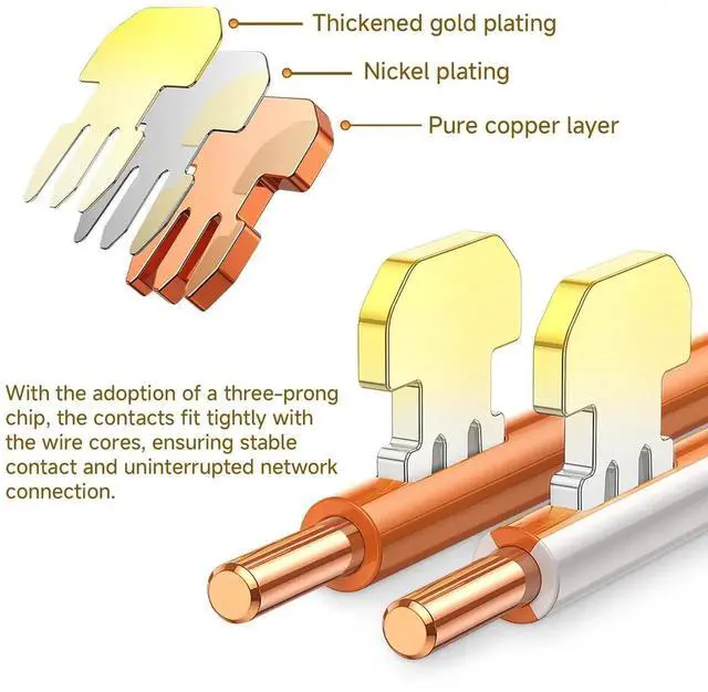 Alt view image 4 of 5 - YIOVVOM Cat 6 Shielded Pass Through RJ45 8P8C Connectors (Cat6 Connector / RJ45 Modular Plugs/Cat 6 Ends/Ethernet Plugs) UTP Network Connector for Solid Wire and Standard Cable, Transparent, 100 Pack