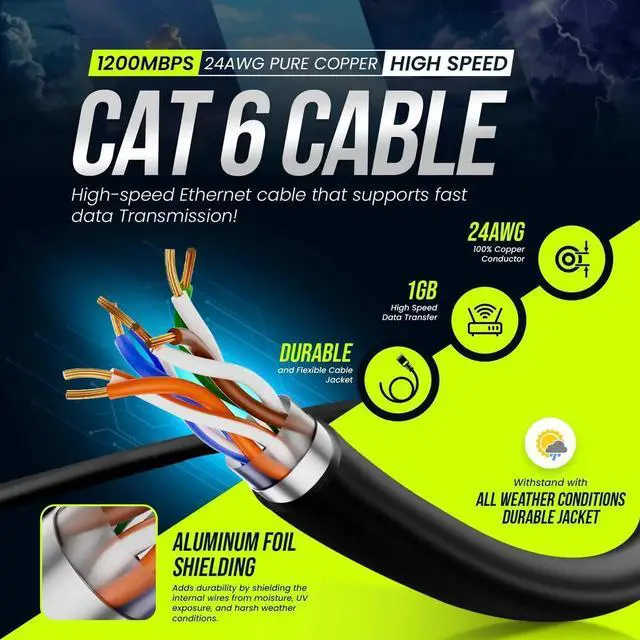 Alt view image 2 of 4 - Starlink Ethernet Adapter Gen 3/Mini with Waterproof Kit Plug-and-Play RJ45 Female Connector for Wired Ethernet, 24AWG, Compatible with Starlink Gen 3 & Mini Dishes, Supports Cat6+ Cables