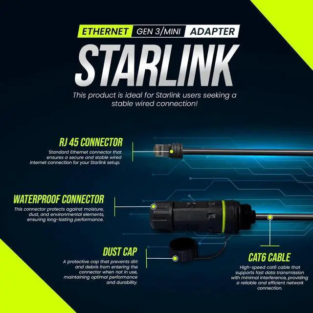 Alt view image 3 of 4 - Starlink Ethernet Adapter Gen 3/Mini with Waterproof Kit Plug-and-Play RJ45 Female Connector for Wired Ethernet, 24AWG, Compatible with Starlink Gen 3 & Mini Dishes, Supports Cat6+ Cables