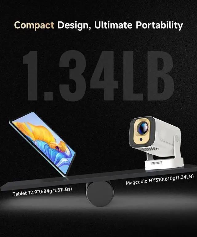 Alt view image 4 of 7 - Auto Focus&1080P Mini Smart Projector with 4K Support, Portable Wifi and Bluetooth, 5W Speaker, Built in Apps, Voice Control, Outdoor Movie White -