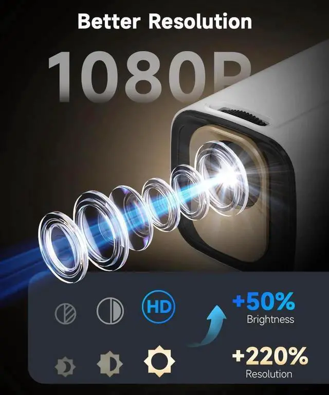 Alt view image 6 of 7 - Auto Focus&1080P Mini Smart Projector with 4K Support, Portable Wifi and Bluetooth, 5W Speaker, Built in Apps, Voice Control, Outdoor Movie White -