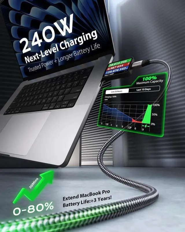 Alt view image 2 of 5 - Stouchi 40Gbps USB 4 Extension Cable 5FT, 240W Fast Charging USB C Extension Extender, 8K@60Hz Type C Male to Female Cable Compatible with Thunderbolt 4, MacBook, iPhone 17/16, Flash Drive, USB Hub