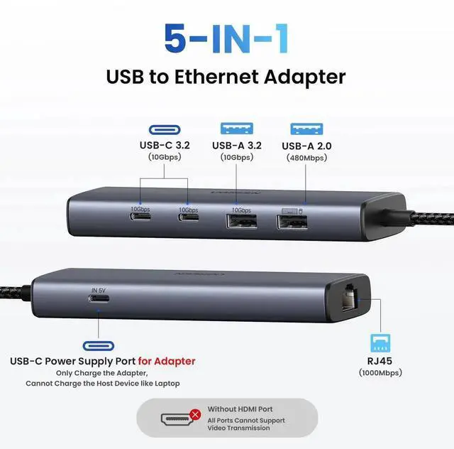 Alt view image 5 of 5 - UGREEN USB to Ethernet Adapter, 5 in 1 USB Hub with Ethernet with 2* USB-C 3.2 (10Gbps) + 1*USB-A 3.2/1*USB-A 2.0/Gigabit RJ45, Network LAN Internet Dongle Compatible for Laptop, MacBook Pro/Air, XPS