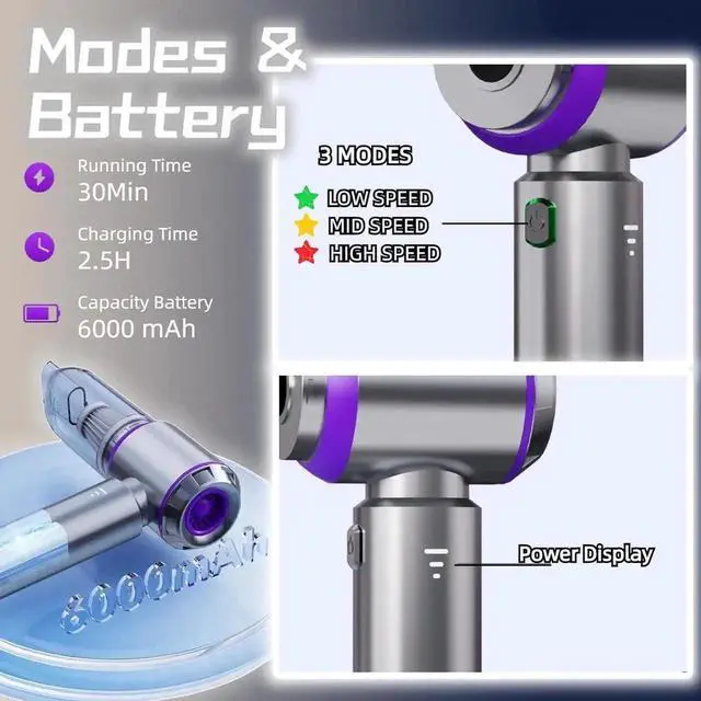 Alt view image 6 of 7 - Handheld Car Vacuum Cleaner, 21000PA Rechargeable High Power Cordless Mini Vacuum Cleaner and Blower 4-in-1 with 3 Gear, Vacuum with Brushless Motor for Car, Home, Office, PC