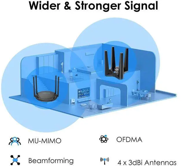 Alt view image 5 of 5 - AX1800 USB WiFi 6 Adapter for Desktop PC, Dual Band 5GHz+2.4GHz PC WiFi Adapter with 4x3dBi High Gain Antennas, MU-MIMO, OFDMA, WPA3, Supports Windows 11/10, Magnetic Base Design