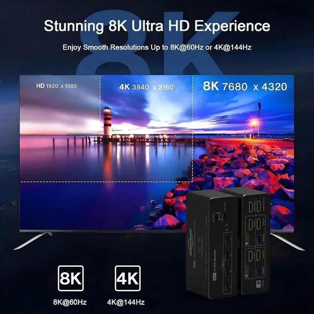 Alt view image 3 of 7 - DEMEXBOOK HDMI KVM Switch 2 Monitors 2 Computers 8K@60Hz 4K@120Hz, with 4 USB 3.0 Ports for 2 Computers Sharing 2 Monitors, Extended/Copy Mode, with Power Adapter,Includes Remote & 2 USB Cables