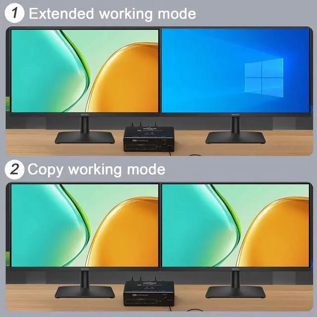Alt view image 6 of 7 - DEMEXBOOK HDMI KVM Switch 2 Monitors 2 Computers 8K@60Hz 4K@120Hz, with 4 USB 3.0 Ports for 2 Computers Sharing 2 Monitors, Extended/Copy Mode, with Power Adapter,Includes Remote & 2 USB Cables