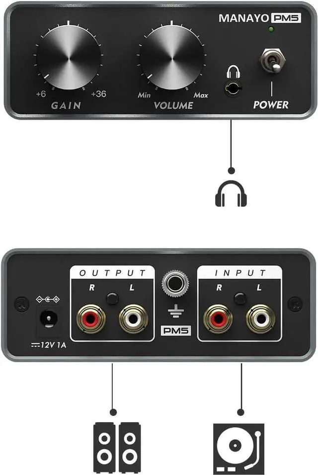 Alt view image 4 of 5 - Phono Preamp, Professional Mini Preamp for Turnt/Vinyl Record Player. Stereo Phonograph preamplifier Designed with RCA Input/Output, Headphone Jack, Audio Receiver