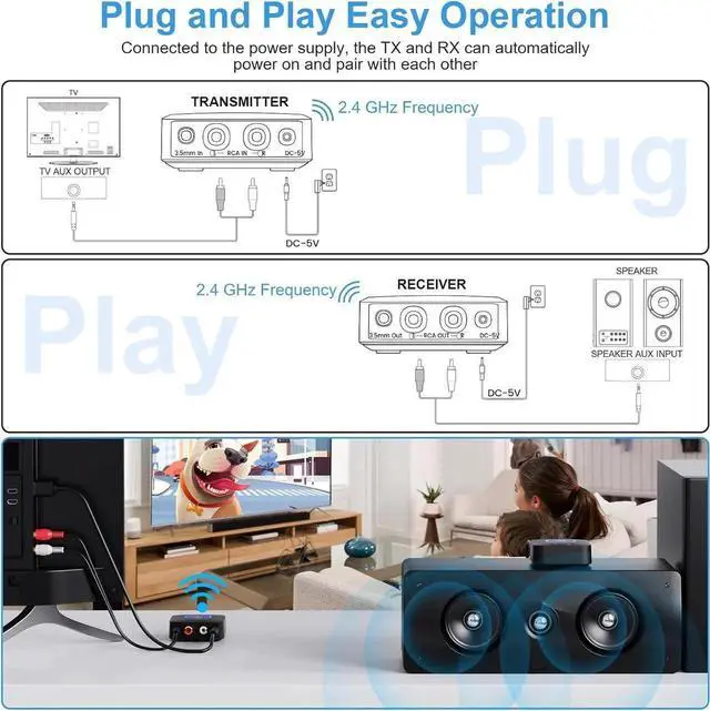 Alt view image 7 of 7 - 2.4GHz Wireless Audio Transmitter Receiver Set for TV, 260Ft/80M Long Range 25ms Low Latency with AUX RCA in/Out,Wireless Audio Adapter for TV PC Powered Speaker Amplifier Soundbar
