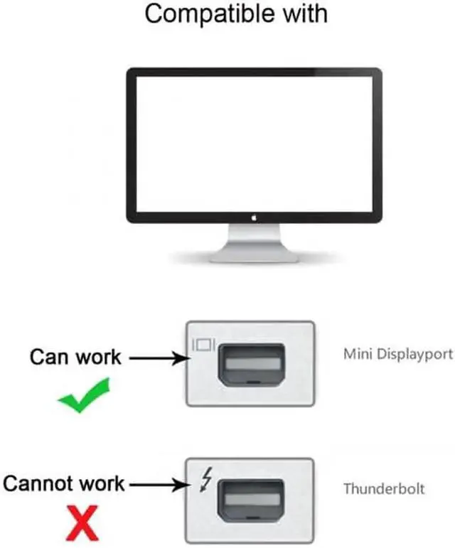 Alt view image 4 of 7 - JVFYI USB-C Type C Female Source to Mini Displayport DP Sink HDTV Adapter 4K 60hz 1080p for Tablet & Phone & Laptop