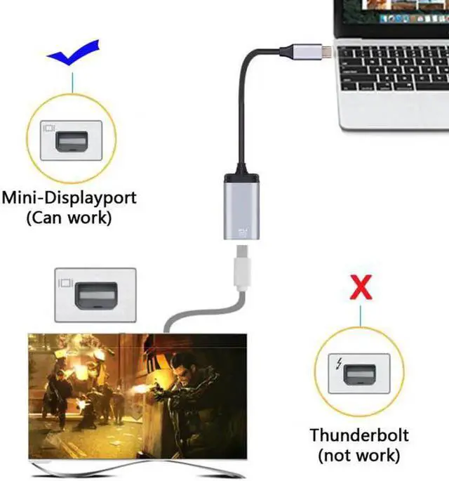 Alt view image 5 of 7 - JVFYI UC-006-MDP USB-C Type C to Mini DP Displayport Cable Adapter 4K 2K 60hz for TabletPhoneLaptop