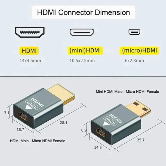 Alt view image 7 of 7 - JVFYI HD-018 2pcs/set Compatible Micro HDMI Female to Mini MaleHDMI 1.4 Male Adapter 4K@60hz