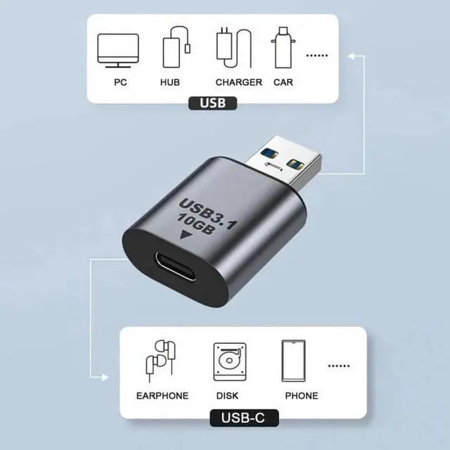 Alt view image 4 of 6 - JVFYI UC-082-AMCF USB-C USB 3.1 Type C Female to USB 3.0 A Male Data Adapter 10Gbps Data Power for Laptop Tablet Phone
