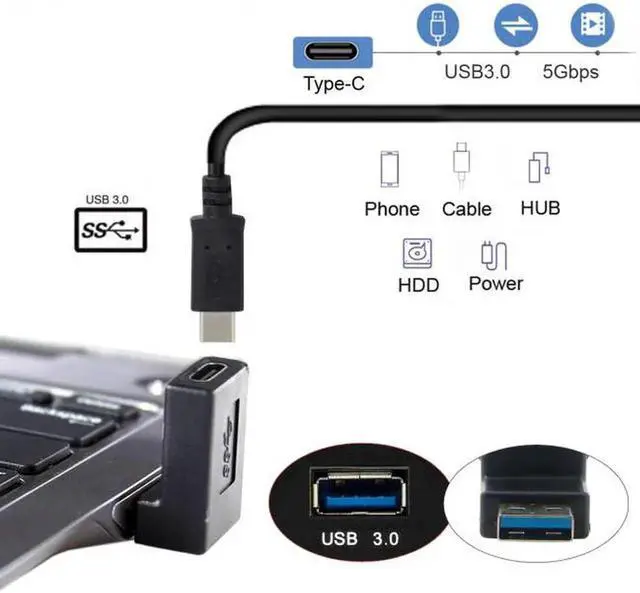 Alt view image 6 of 6 - JVFYI UC-067-DN USB-C Type C Female 90 Degree Down Angled to USB 3.0 A Male Data Adapter for Laptop Desktop