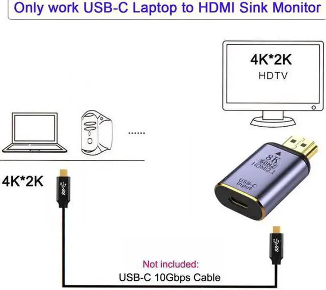 Alt view image 5 of 7 - JVFYI USB-C Type C Female Source to HDMI Sink HDTV Adapter 8K@60hz 4K@120hz for Tablet Phone Laptop
