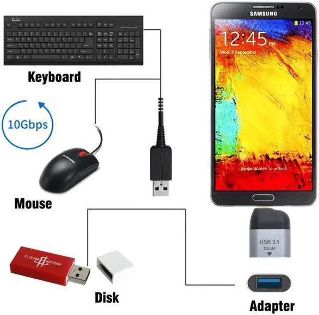 Alt view image 7 of 7 - JVFYI UC-220-OTG USB 3.1 Type C Male Host to USB3.0 Type A Female OTG Data 10Gbps Adapter for LaptopPhone