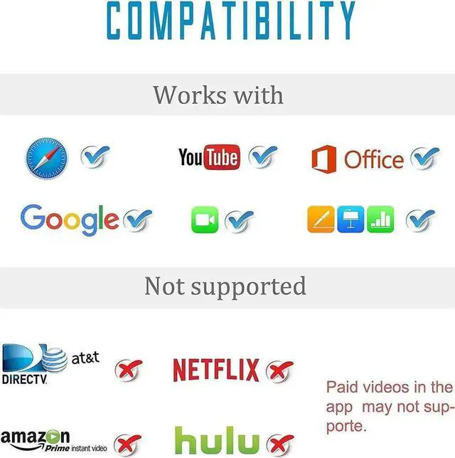 Alt view image 7 of 7 - JVFYI Compatible with iPhone iPad to HDMI Adapter Cable, Digital AV Adapter 1080p HD TV Connector Cord Compatible with iPhone 8 Xs Max XR 7 6Plus, iPad Pro Mini Air to TV Projector Monitor