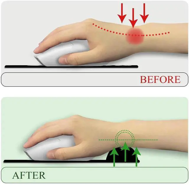 Alt view image 2 of 6 - JVFYI Skeleton Mouse Pad, Ergonomic Mouse Pad with Wrist Rest, Gaming Mouse Pad Wrist Support with Non-Slip Pain Relief PU Base, Funny Skull Mouse Pads for Desk, Goth Office Desk Accessories Decor