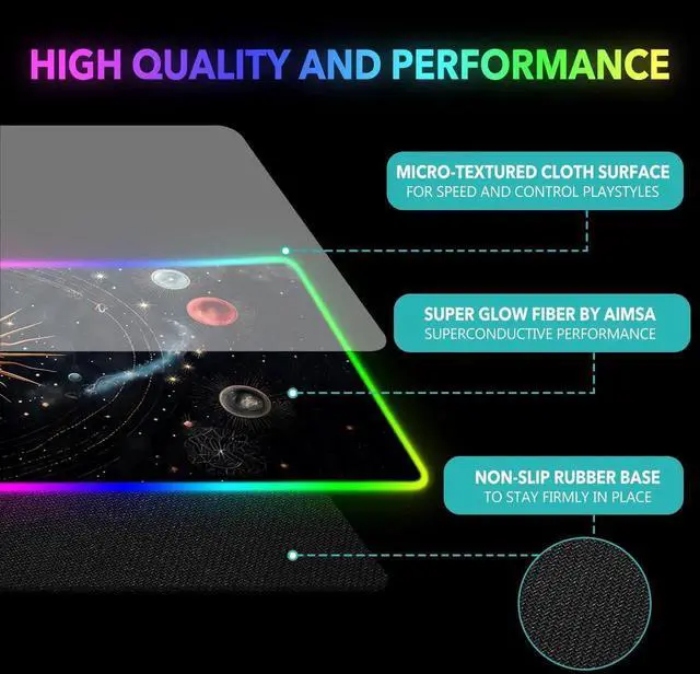 Alt view image 5 of 7 - JVFYI RGB Mouse Pad LED Gaming Mouse Pad with 14 Lights Modes, Non-Slip Rubber Base Computer Carpet Desk Mat for PC Laptop (35.4 x 15.8 inch) Abstract Solar System