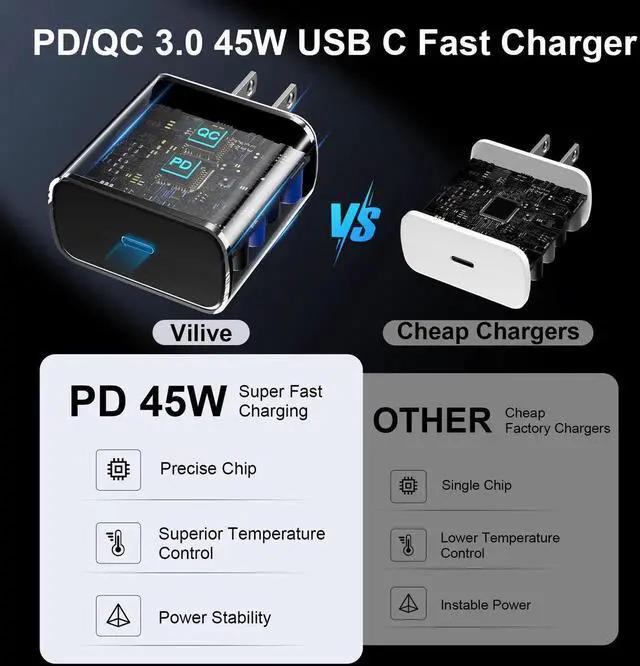 Alt view image 3 of 6 - JVFYI 45W Samsung USB-C Super Fast Charger 5FT Long Type C Charger Cable Cord Fast Charging Android Phone Charger Block for Samsung Galaxy S25 Ultra/S25/S24 Ultra/S24/S24+/S23 Ultra/S23+/S22/S22Ultra