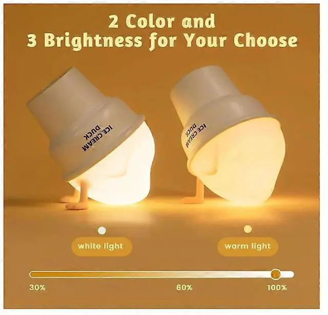 Alt view image 2 of 5 - JVFYI USB Rechargeable Ice Cream Duck Night Light for Kids - Cute Yellow Silicone Lamp with Touch Control