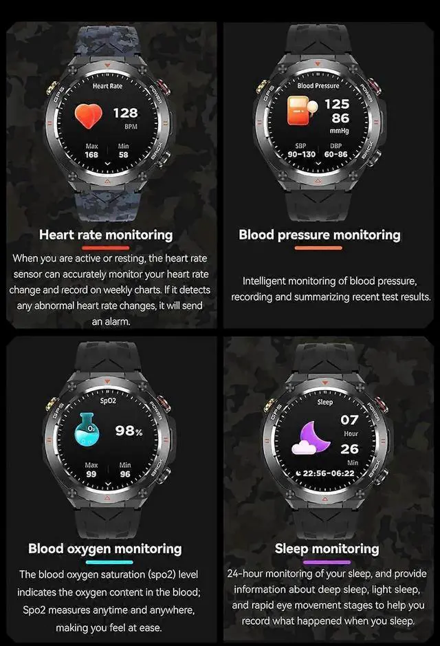Alt view image 2 of 5 - JVFYI GPS Smart Watch with Bluetooth Calls, Heart Rate Monitor, Compass & 100+ Sports Modes Black camouflage