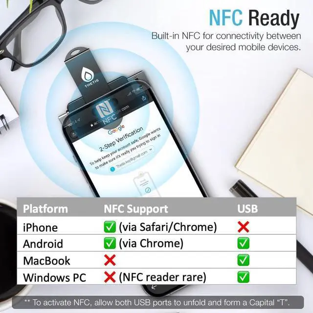 Alt view image 4 of 7 - Pro FIDO2 Security Key, Two Factor Authentication NFC Security Key FIDO 2.0, Dual USB A Ports & Type C for Multi layered Protection (HOTP) in Windows/MacOS/Linux, Gmail, Facebook,Dropbox,Github