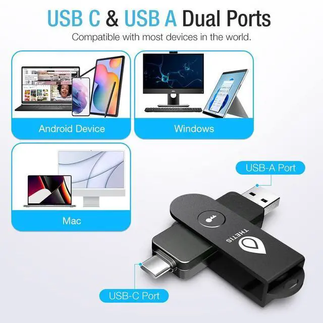 Alt view image 2 of 7 - Pro FIDO2 Security Key, Two Factor Authentication NFC Security Key FIDO 2.0, Dual USB A Ports & Type C for Multi layered Protection (HOTP) in Windows/MacOS/Linux, Gmail, Facebook,Dropbox,Github
