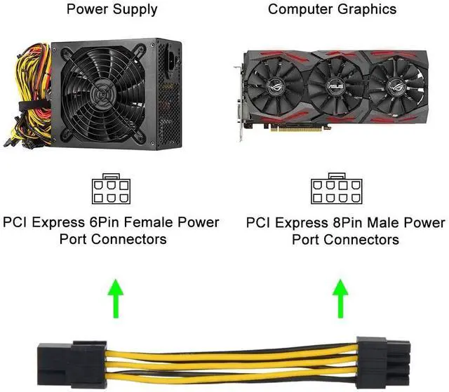 Alt view image 2 of 7 - J&D 6 Pin to 8 Pin PCIe Express (PCIe) Graphics Video Card Power Cable Adapter (2 Pack), 4 inch / 10 cm, Black