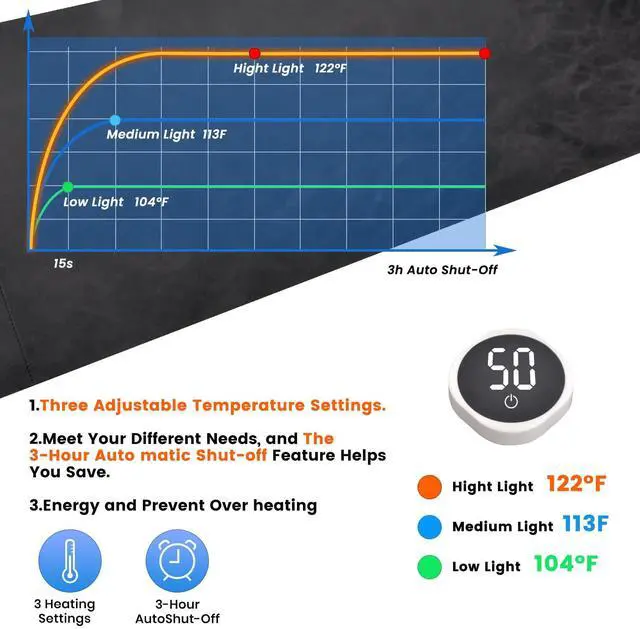 Alt view image 5 of 6 - Heated Desk Mouse Pad Mat - Wireless Charging 15W Large Warm Mouse Pad with 3 Heating Levels, PU Leather Heated Gaming Mousepad Hand Warmer, Waterproof Desk Mat for Home Office (Black, 29.2" x 13.4")