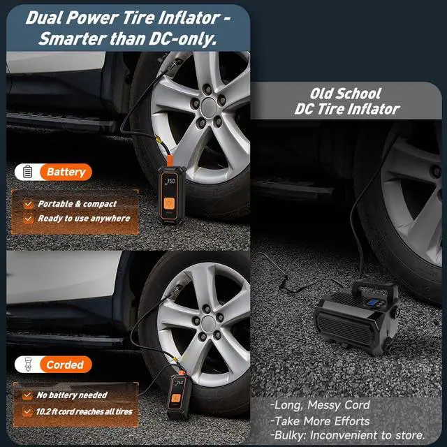 Alt view image 3 of 7 - OlarHike Cordless Tire Inflator Portable Air Compressor, 150PSI Dual Power, 5400 mAh Auto Air Pump for Car Tires, Motorcycle, Bicycle, Gifts for Dad with LED Light & Digital Pressure Gauge