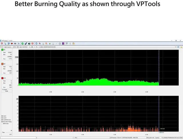 Alt view image 6 of 7 - Optical Quantum DVD+R 4.7GB 16x Recordable Media Disc - 100 Spindle (FFP) OQDPR16LT-BX