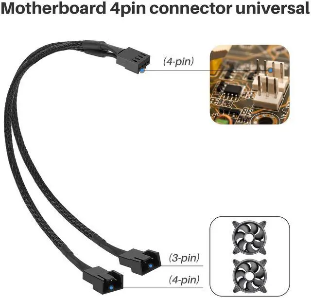 Alt view image 4 of 4 - 3 Way 4-Pin PWM Fan Splitter Cable 2-Pack, 12 Inches PC Fan Splitter 1 to 2 Converter Extension Cable, for Computer ATX Case 4-Pin/3-Pin Cooling, Black