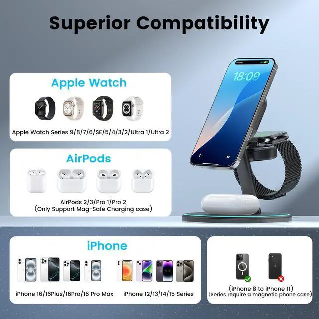 Alt view image 3 of 7 - EnergyCell 3-in-1 Charging Station, 2X Faster 15W Wireless Charging Station for iPhone 16/15/14/13/12, for Apple Watch, AirPods, Magnetic Wireless Charger with Sleep Friendly Light (Black)