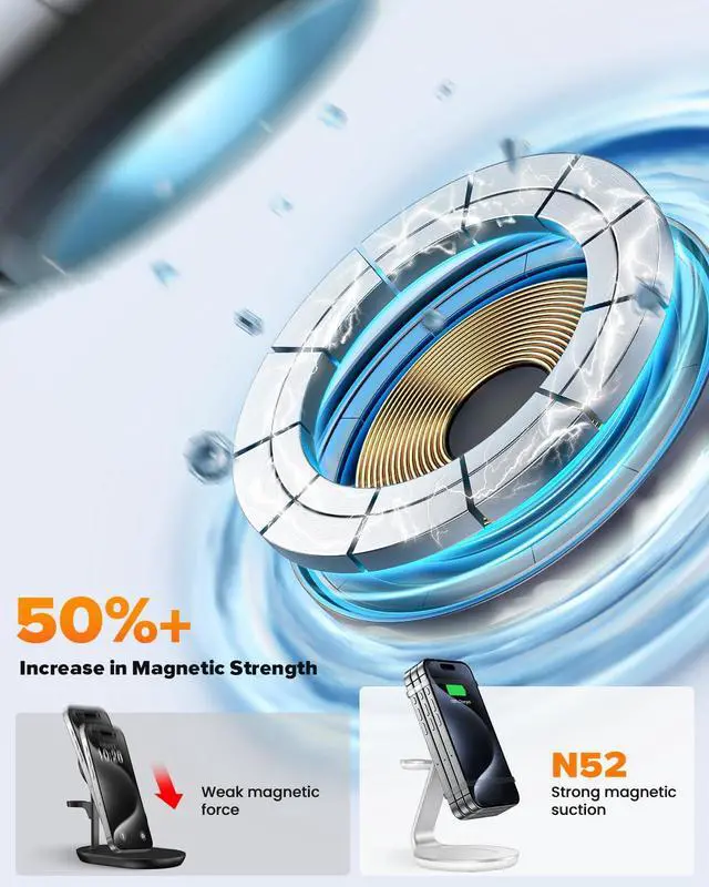 Alt view image 2 of 7 - HERRBOL 3 in 1 Charging Station Compatible with Magsafe Charger Wireless Charger Stand for iPhone 17 16e 16 15 14 13 12 Wireless Charging Station for AirPods Wireless Charging Stand for iWatch Series