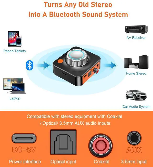 Alt view image 3 of 7 - Bluetooth Receiver for Home Stereo, Bluetooth Adapter for Old Receiver with 3.5mm/Optical/COAXIAL Low Latency, 3D Surround Volume Control Wireless Audio Receivers, Support TF Card Playback KAIY