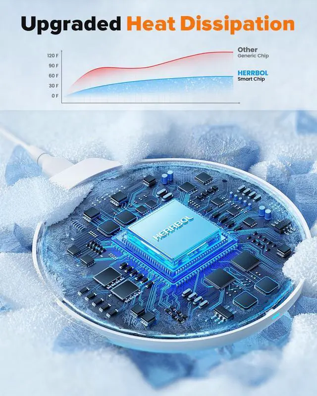 Alt view image 5 of 7 - HERRBOL 3 in 1 Charging Station Compatible with Magsafe Charger Wireless Charger Stand for iPhone 17 16e 16 15 14 13 12 Wireless Charging Station for AirPods Wireless Charging Stand for iWatch Series
