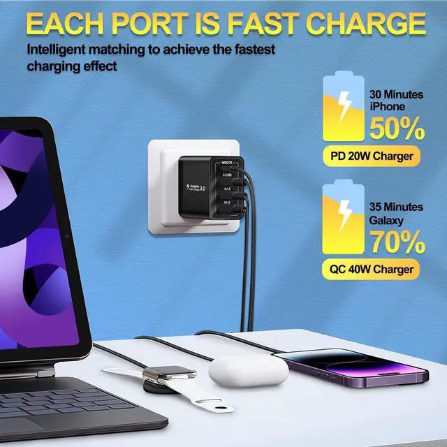 Alt view image 3 of 7 - 40W QC3.0 USB C Wall Charger, CARZONJX 4 Port PD+QC Power Adapter Fast Charging Blocks USB C Brick Multiport Cube for iPhone 15 14 13 12 11 XS XR X 8, iPad, Galaxy, Tablet, Notebook
