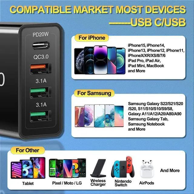 Alt view image 5 of 7 - 40W QC3.0 USB C Wall Charger, CARZONJX 4 Port PD+QC Power Adapter Fast Charging Blocks USB C Brick Multiport Cube for iPhone 15 14 13 12 11 XS XR X 8, iPad, Galaxy, Tablet, Notebook