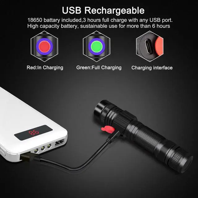 Alt view image 6 of 7 - UV 365nm Flashlight Blacklight Rechargeable USB, Wood's lamp Handheld Ultraviolet Black Light LED Portable, Pet Urine Detector, Resin Curing, Anti-Counterfeit, Fluorescent Detection
