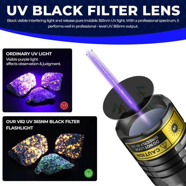 Alt view image 4 of 7 - DARKBEAM UV Flashlight 365nm Blacklight LED Black Light, Mini but Powerful Woods Lamp Rechargeable Ultraviolet Flashlights USB -C, Pet Cat Urine Detector, for Uranium Glass, Rock, Resin Curing
